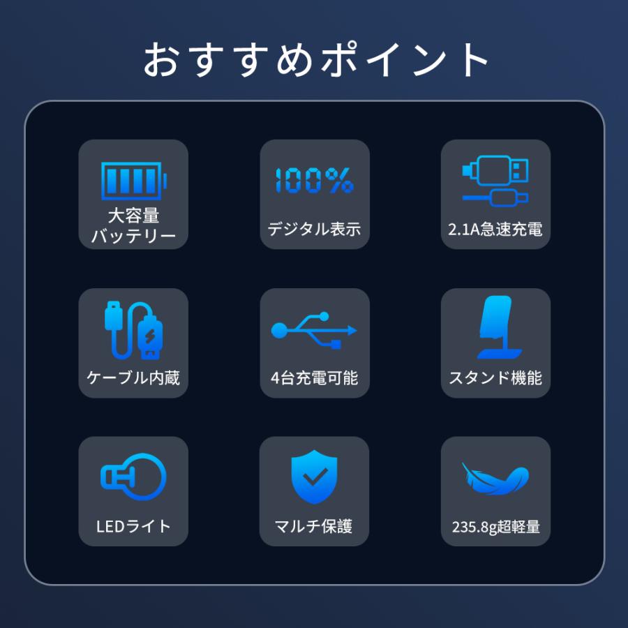 Hokonui 防災グッズ モバイルバッテリー 20000mAh 大容量 ケーブル内蔵