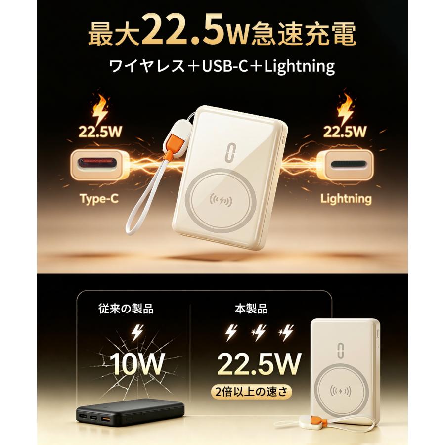 爆買 モバイルバッテリー 軽量 MagSafe 23800mAh 最大22.5W急速充電