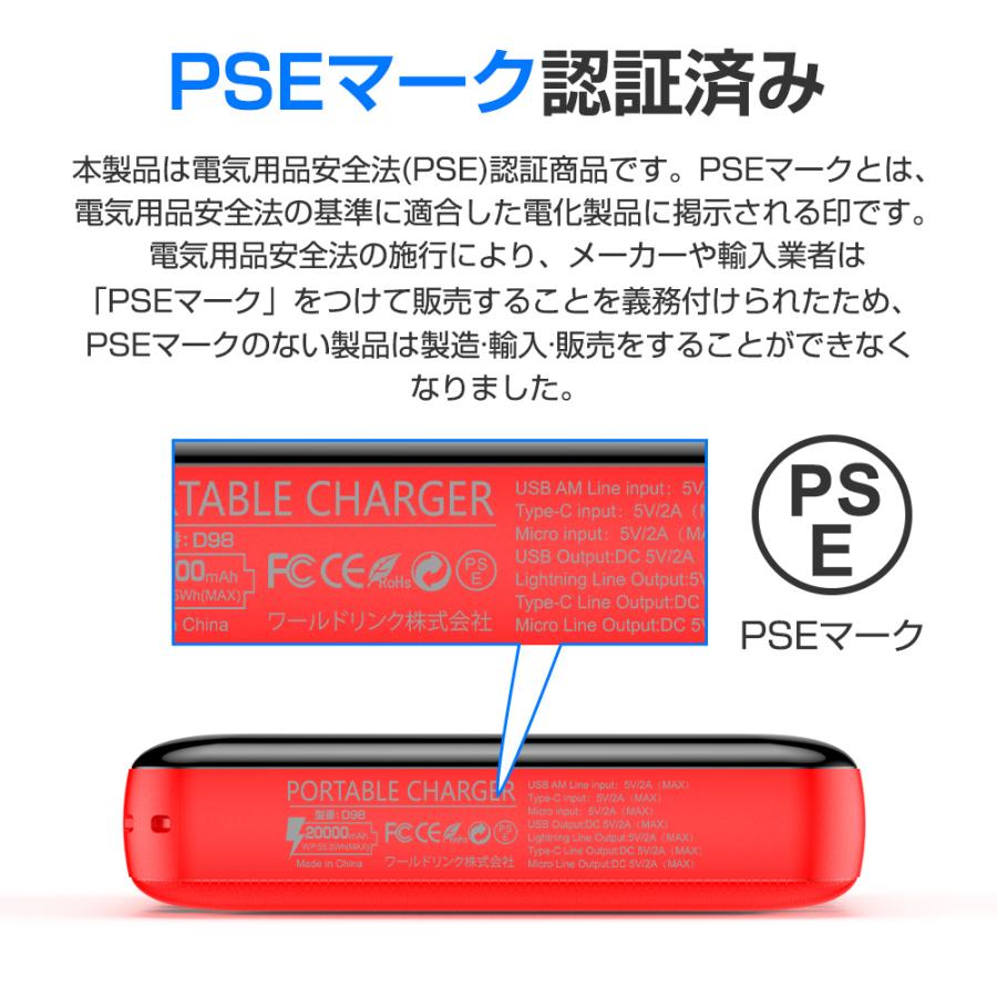 Hokonui 最新型 モバイルバッテリー 20000mAh 大容量 小型 薄型 iphone
