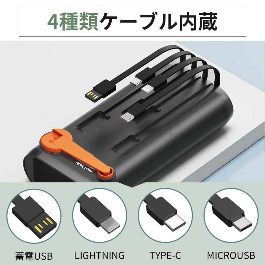 Hokonui モバイルバッテリー 大容量 61200mAh 22.5W 急速充電 ソーラー
