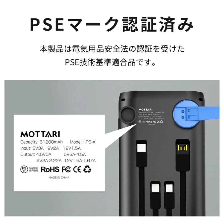 Hokonui モバイルバッテリー 大容量 61200mAh 22.5W 急速充電 ソーラー