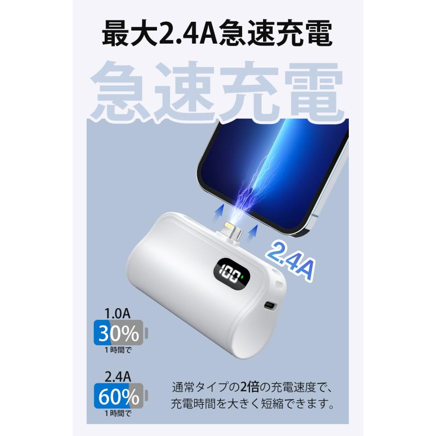 Hokonui 【一年安心保証】防災グッズ モバイルバッテリー6800mAh