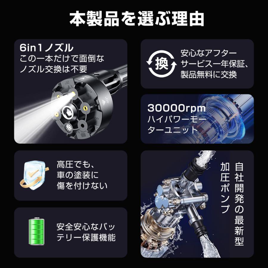 Hokonui 高圧洗浄機 コードレス 4.0MPa マキタ 18vバッテリー Hokonui 高圧洗浄機 コードレス 4.0MPa マキタ 18vバッテリー