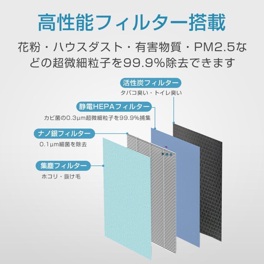 脱臭フィルター 集塵フィルター 交換用集じん  集じん脱臭一体型  空気清浄機用 1枚入（S-J1KQJHQ-LX）｜worldlinkshop｜02