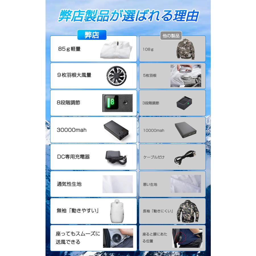 Hokonui 【在庫処分!2000円OFF!】【30000mAhバッテリー付 Hokonui 【在庫処分!2000円OFF!】【30000mAhバッテリー付
