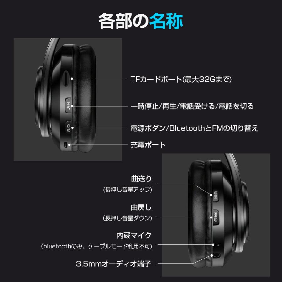 ワイヤレスヘッドホン ヘッドホン Bluetooth 5.2 無線 有線 SDカード対応 長時間再生 密閉型 マイク内蔵 折り畳み式 ハンズフリー通話 USB充電 音漏れ防止 h3｜worldlinkshop｜14