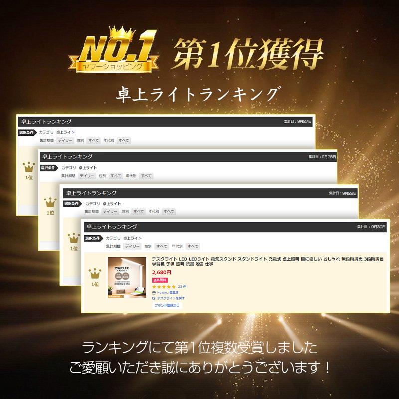 デスクライト LED LEDライト 電気スタンド スタンドライト 充電式 卓上照明 目に優しい おしゃれ 無段階調光 3段階調色 学習机 子供 照明 読書 勉強 仕事｜worldlinkshop｜02