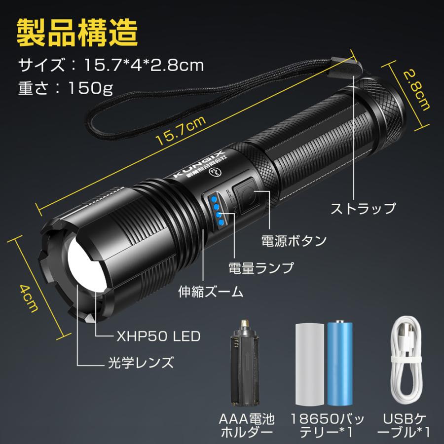 LED懐中電灯 LEDライト USB充電式 ハンディライト IPX6防水 小型 LED懐中電灯 LEDライト USB充電式 ハンディライト IPX6防水 小型