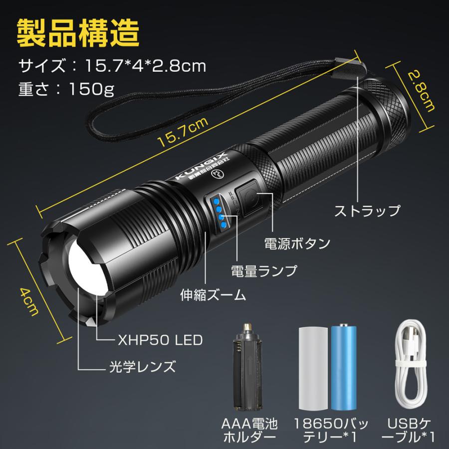 LED懐中電灯 LEDライト USB充電式 ハンディライト IPX6防水 小型 超高輝度 登山 夜釣り 作業用 フラッシュライト アウトドア Cree PSE認証 地震防災｜worldlinkshop｜12