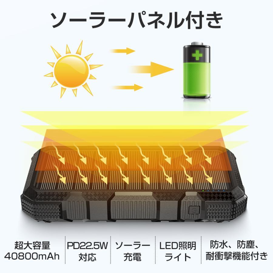 Hokonui 【災害緊急対策】最新型 ソーラーモバイルバッテリー Hokonui 【災害緊急対策】最新型 ソーラーモバイルバッテリー