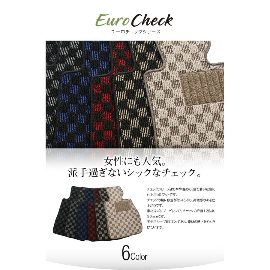 N-BOX JOY R6/9〜 JF5、6 フロアマット ユーロチェックシリーズ : 車用 