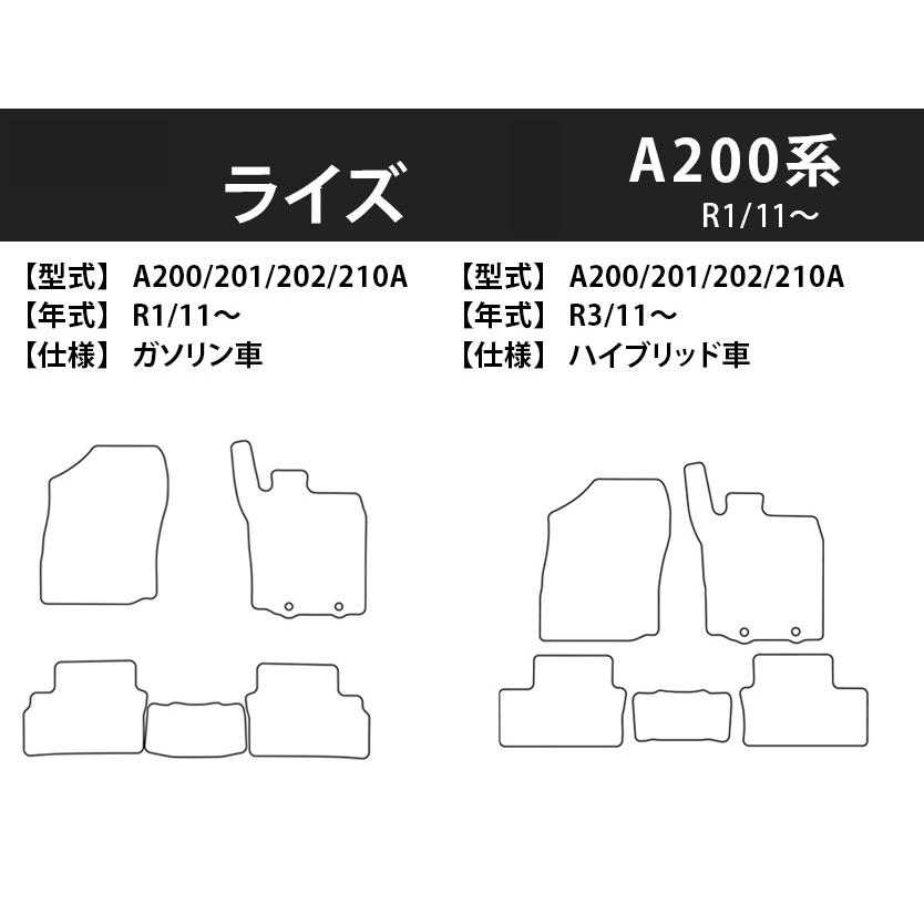 RAIZE(ライズ） R1/11〜 A200A、A201A、A210A、A202A フロアマット
