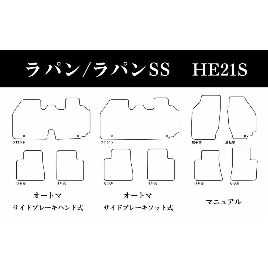 ラパンSS H15/9〜H20/11 HE21S フロアマット チェックシリーズ : 車用