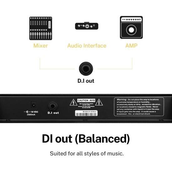 Donner DKA-20 キーボード アンプ 20 W キーボード アンプ with Aux in and Two Channels, ベース ギター アンプ, Piano アンプ, Electronic Drum スピーカ｜worldmusic｜04