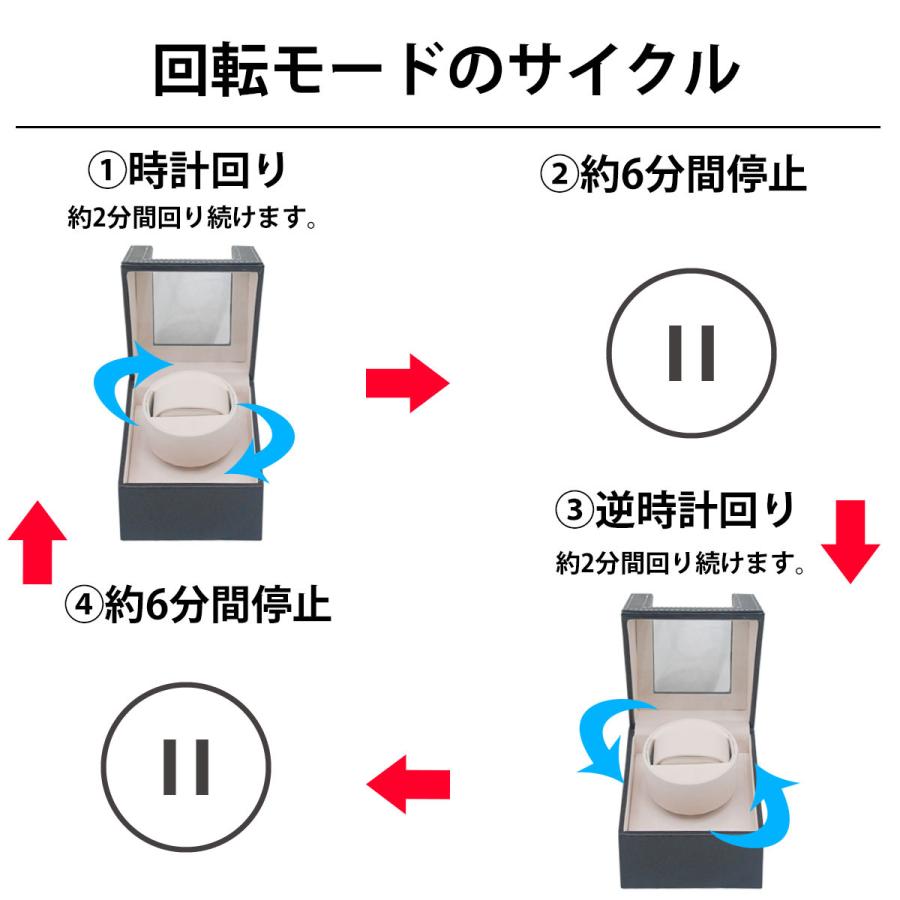 ワインディングマシーン ウォッチワインダー 1本巻き 自動巻き時計 静音設計 腕時計 ワインディング マシン クロコ型押し 型押し PUレザー WM-01KU｜worldnet｜03