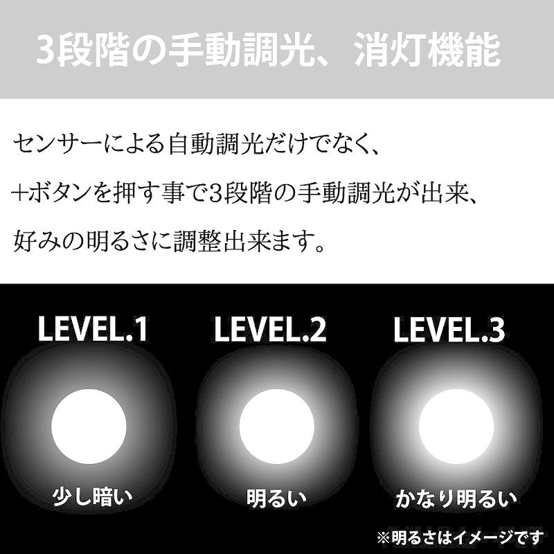 Led デジタル時計 掛け時計 置き時計 2way インダストリアル センサー 男前 おしゃれ インテリア 白 白 発光 北欧デザイン Worldnetヤフーショッピング店 通販 Yahoo ショッピング