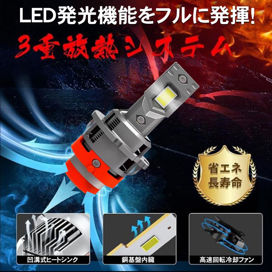 ポン付け仕様 LEDヘッドライト バルブ D4S D4R 車検対応 純正HID交換