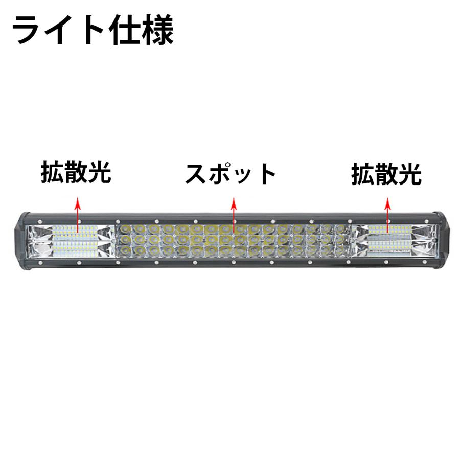 LED ライトバー バーライト ワークライト 100cm 40インチ 作業灯 車