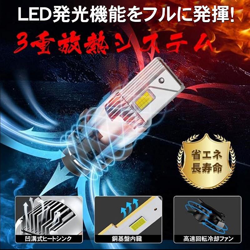 ポン付け仕様 LEDヘッドライト バルブ D4S D4R 車検対応 純正HID交換