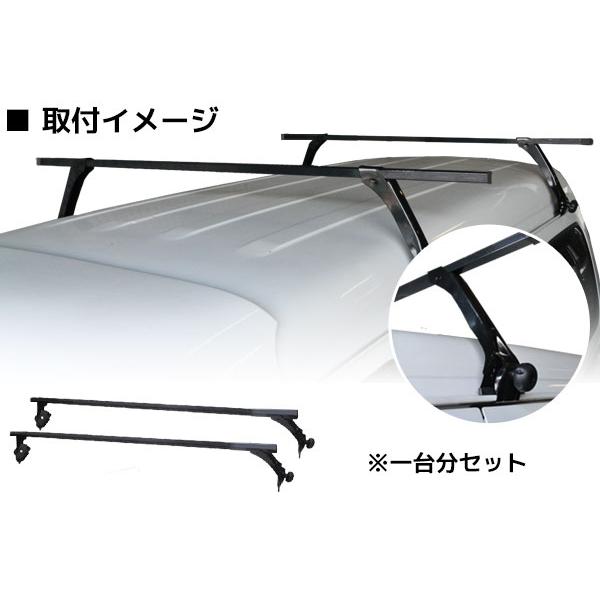 ルーフキャリア JAOS フラットラック 1250×1400 ルーフレール用 ランドクルーザー 300