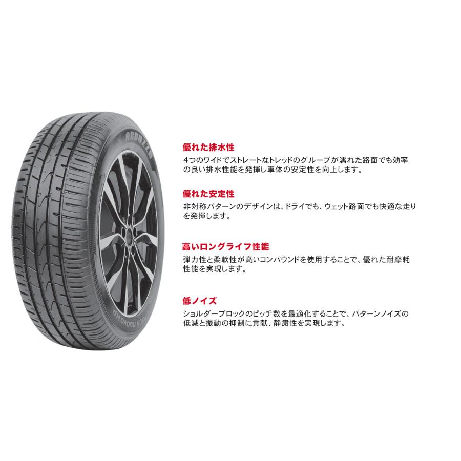 ARDUZZA（アドゥザー） 2026年製 サマータイヤ 155/65R13 73T ARDUZZA