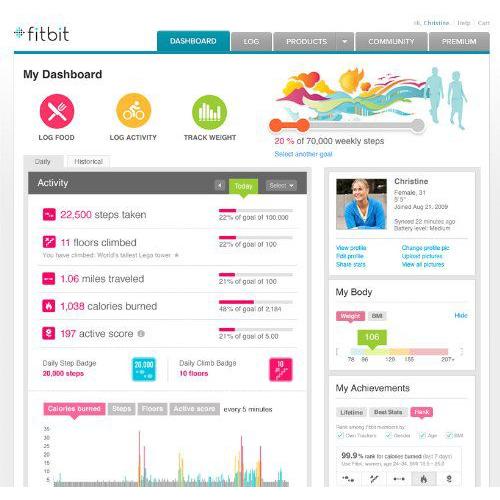 Fitbit ウルトラワイヤレス アクティビティ・睡眠測量機 万歩計 |  | 01