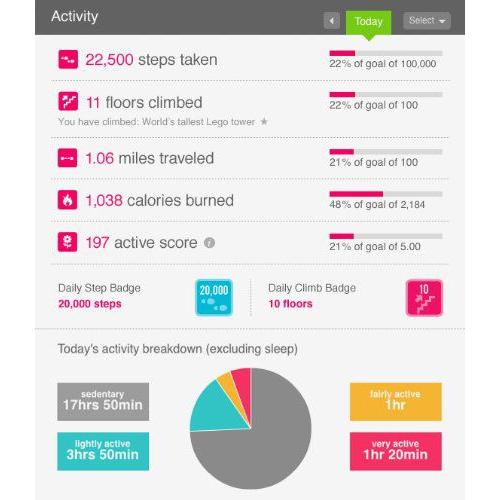 Fitbit ウルトラワイヤレス アクティビティ・睡眠測量機 万歩計 |  | 03