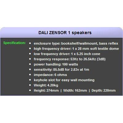 Dali(ダリ) - ZENSOR 1 Bookshelf スピーカー in ホワイト(pr