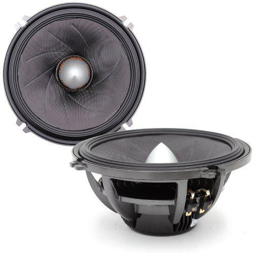 2 Mids Alpine(アルパイン) 6.75” Type-X Proシリーズ スピーカー from SPX-17PRO (Mids Only) | 