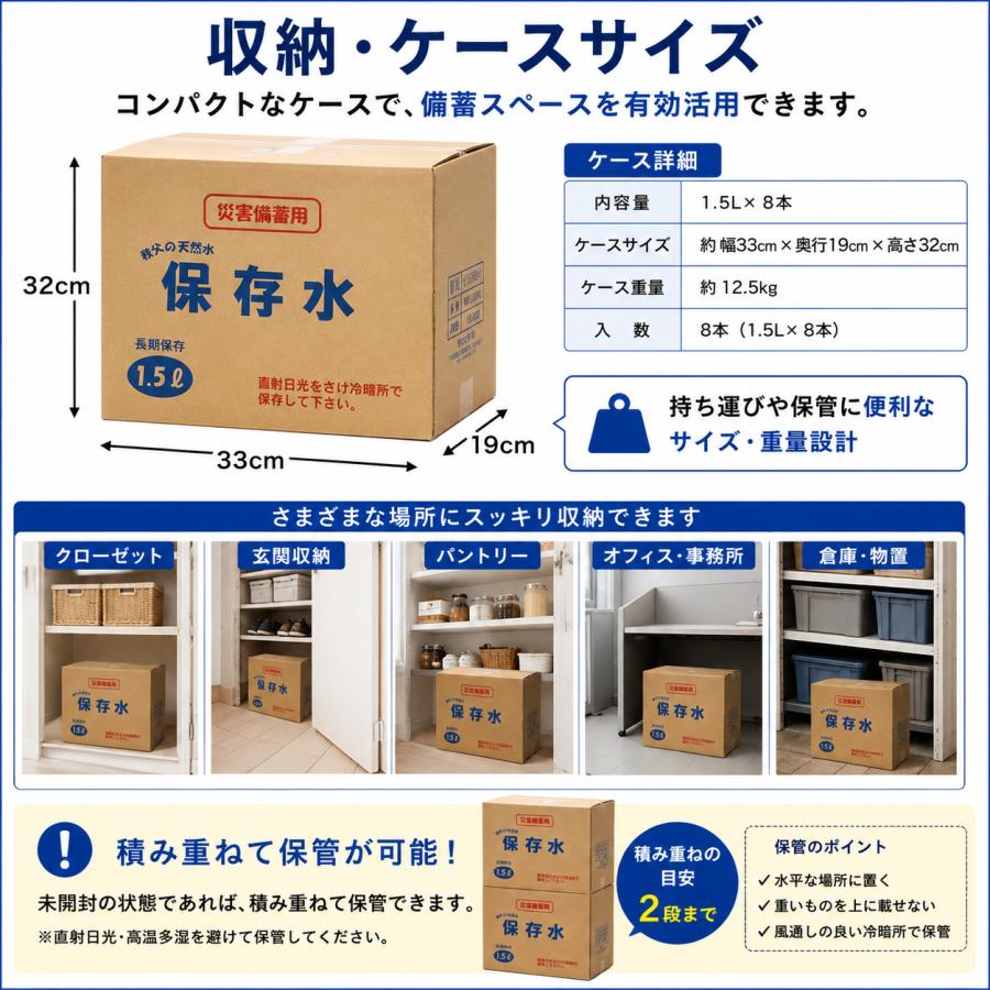 長期保存水 1500ml 10年保存 ケース販売（8本） 秩父山水 災害対策