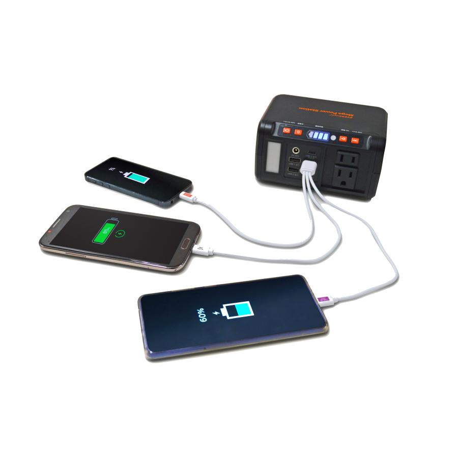 メガパネセット 21W ソーラーパネル ポータブル電源 メテックス メガパワーステーション メガパネセット 21Wソーラー