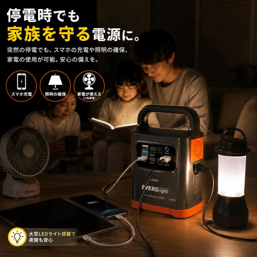 軽量ポータブル電源 蓄電池 パワーステーション コンパクト 2万mAh
