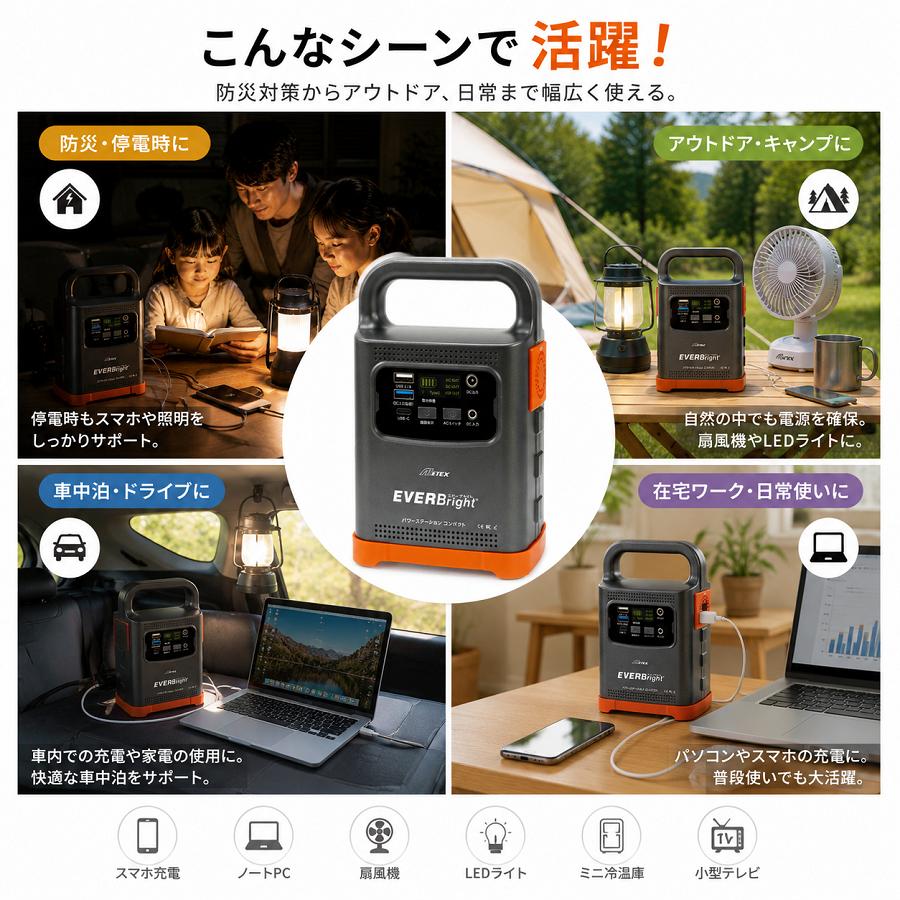 軽量ポータブル電源 蓄電池 パワーステーション コンパクト 2万mAh