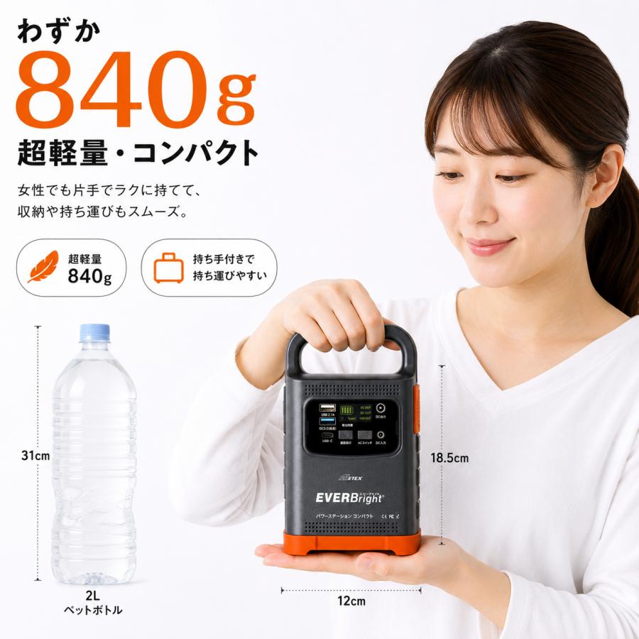 軽量ポータブル電源 蓄電池 パワーステーション コンパクト 2万mAh