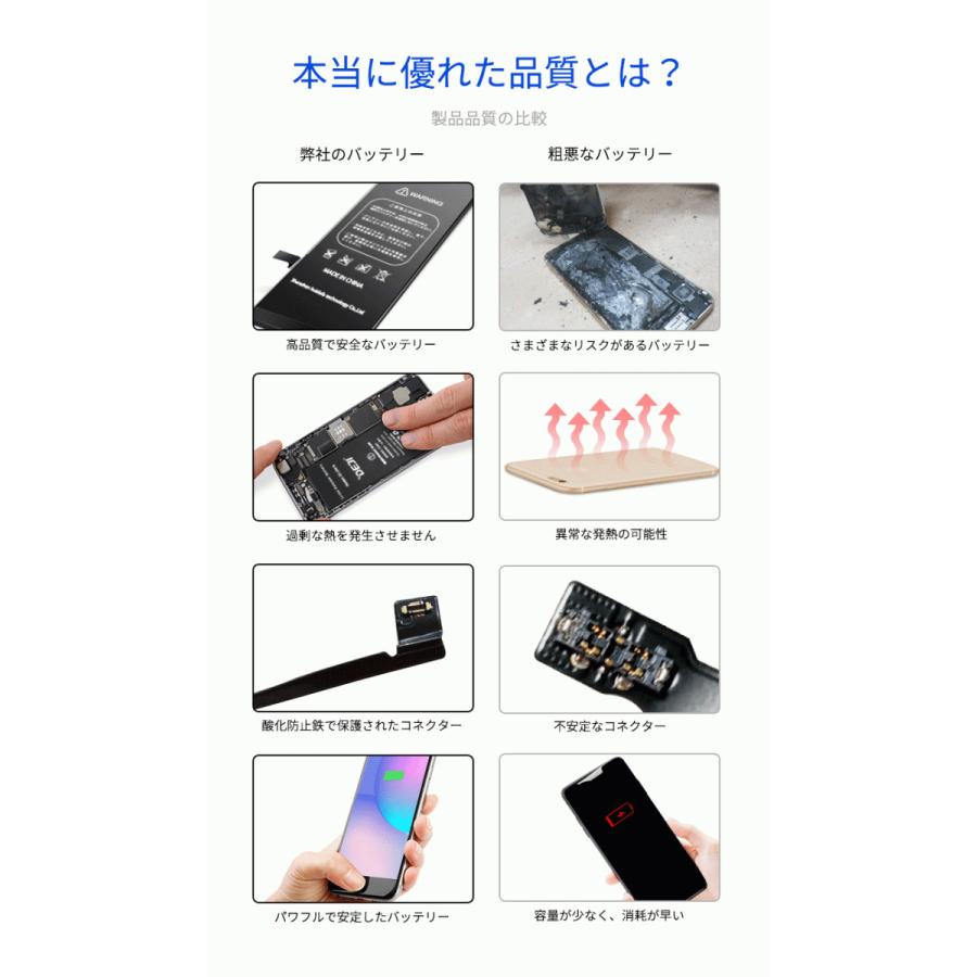 iPhone 5s 【在庫処分品の為、保証なし】DEJI アップル iPhone5S A1453