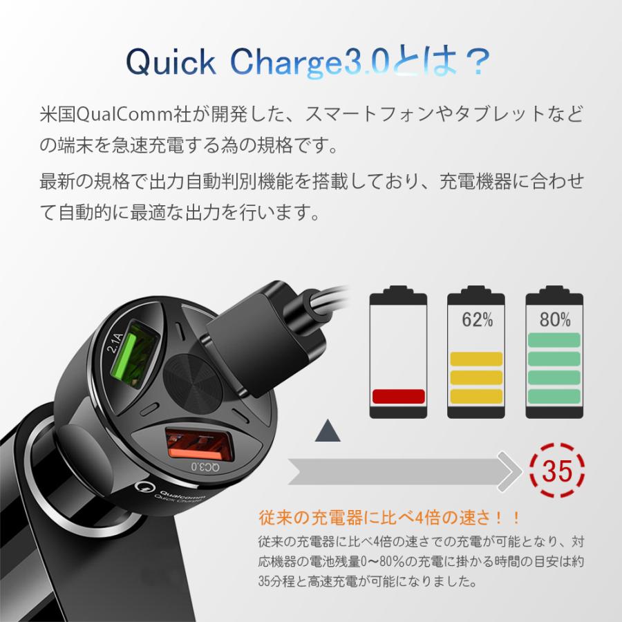 新商品限定100台 シガーソケット Usb 車 Iphone 携帯 スマホ 充電器 車載 3口 急速充電 3 1a トラック 24v対応 カーチャージャー 防災グッズ Iphone Android 37 Cigsokt ワールドスター 通販 Yahoo ショッピング