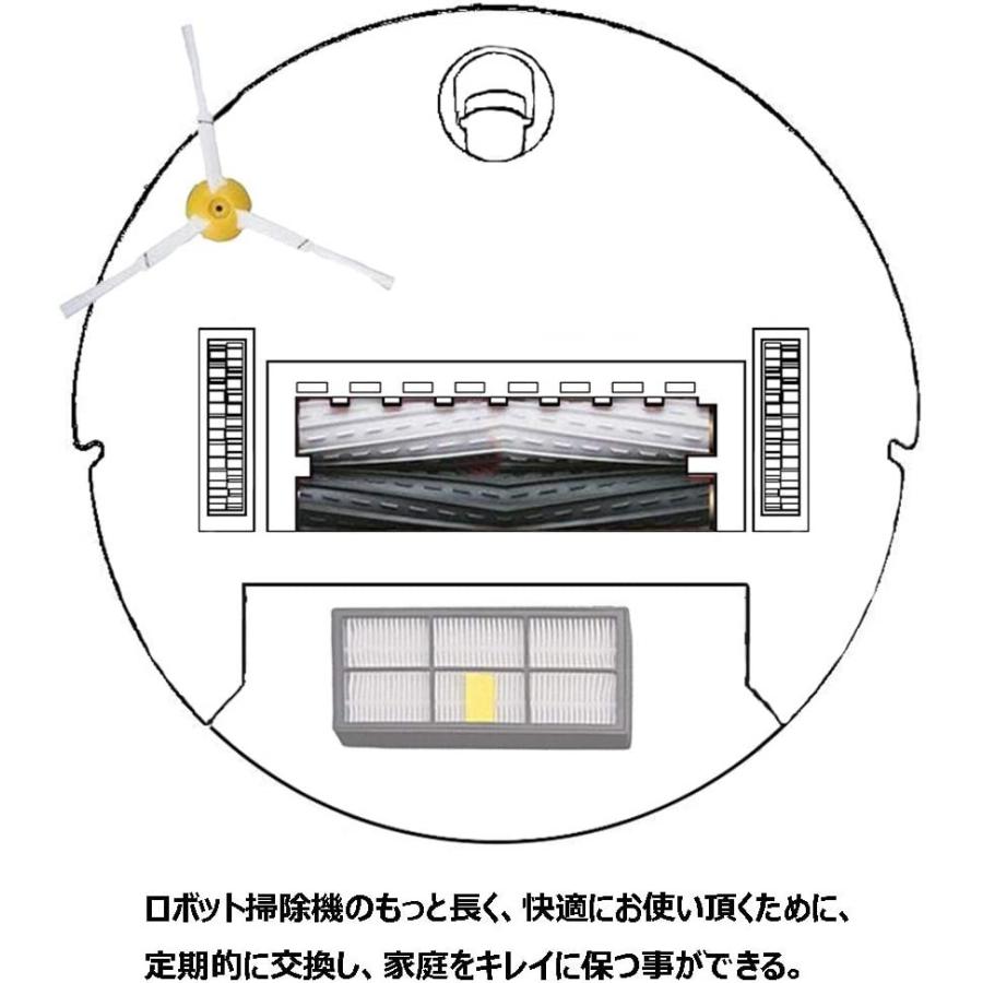 iRobot ルンバ 800 900 消耗品セット 交換 ブラシ フィルター エクストラクター 互換品 iRobot Roomba アイロボット｜worldtechstore｜08