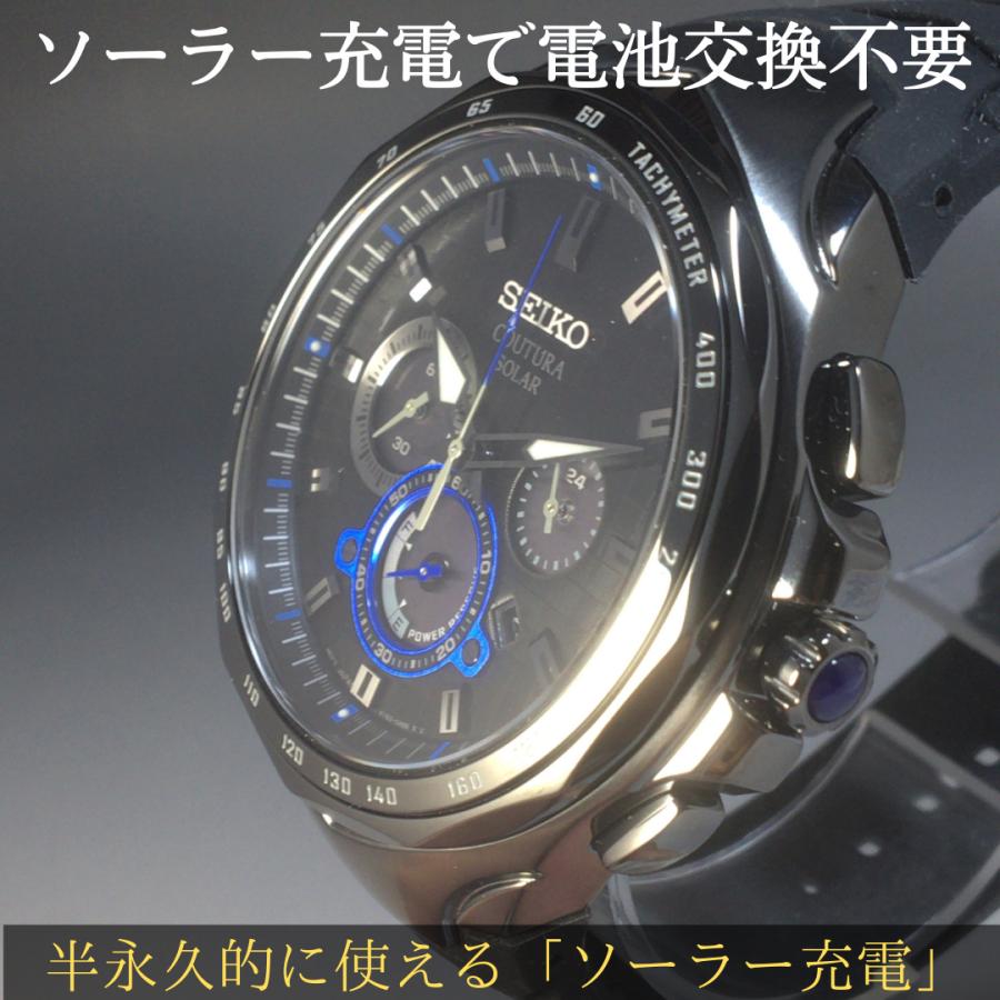 SEIKO（セイコー） 海外モデル メンズウォッチ ソーラー クロノグラフ