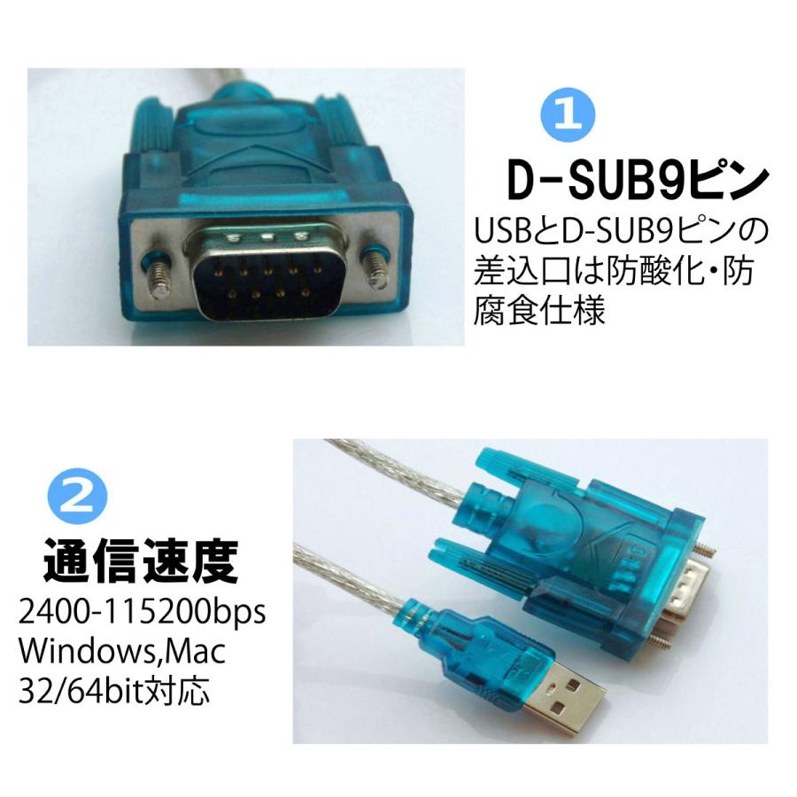 USB RS232C シリアル 変換 ケーブル D-SUB9ピン 80cm 動作テスト済 3個 |  | 01