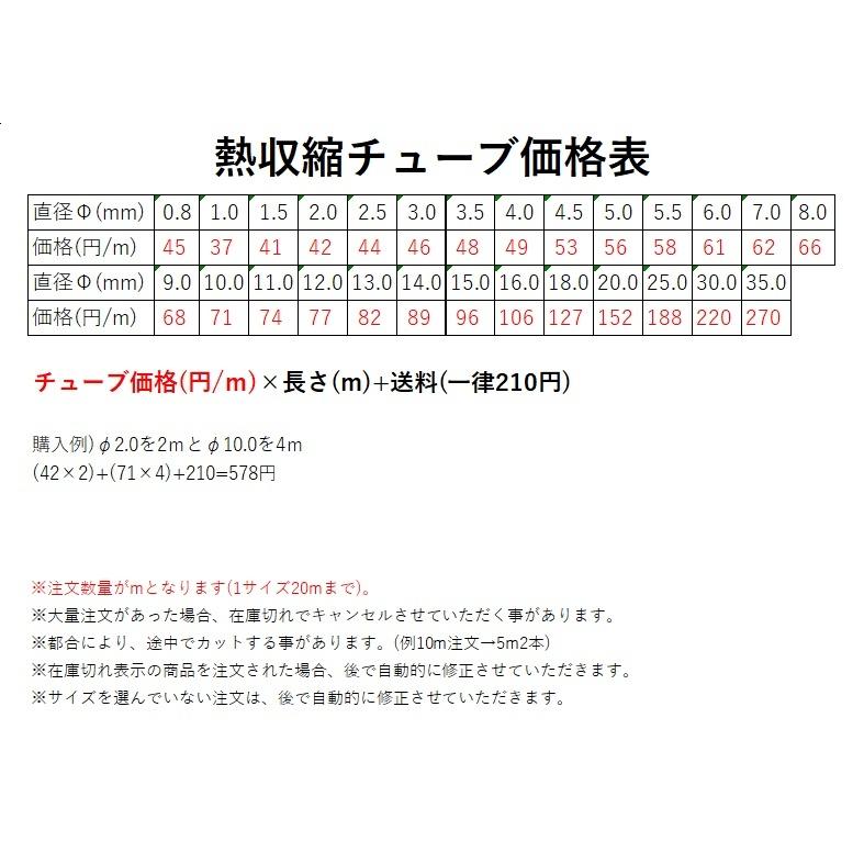 熱収縮チューブ 切売り 黒 Φ0.8-35.0 絶縁 防水 高難燃性 高収縮率 電装 電気 配線保護｜worldwind｜02