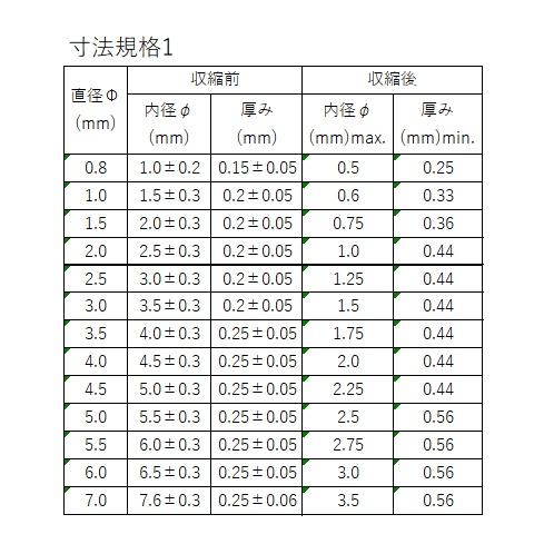 熱収縮チューブ 切売り 黒 Φ0.8-35.0 絶縁 防水 高難燃性 高収縮率 電装 電気 配線保護｜worldwind｜03