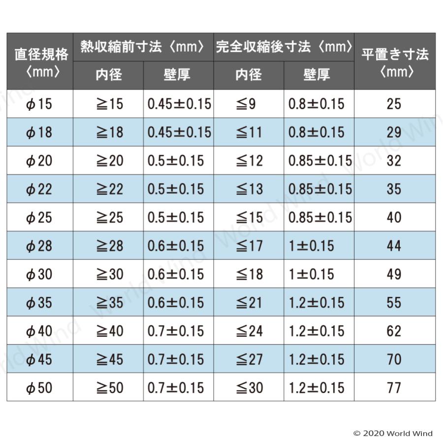 熱収縮 ラバー グリップ チューブ ロッド 釣り竿 カバー 内径15-30mm |  | 06