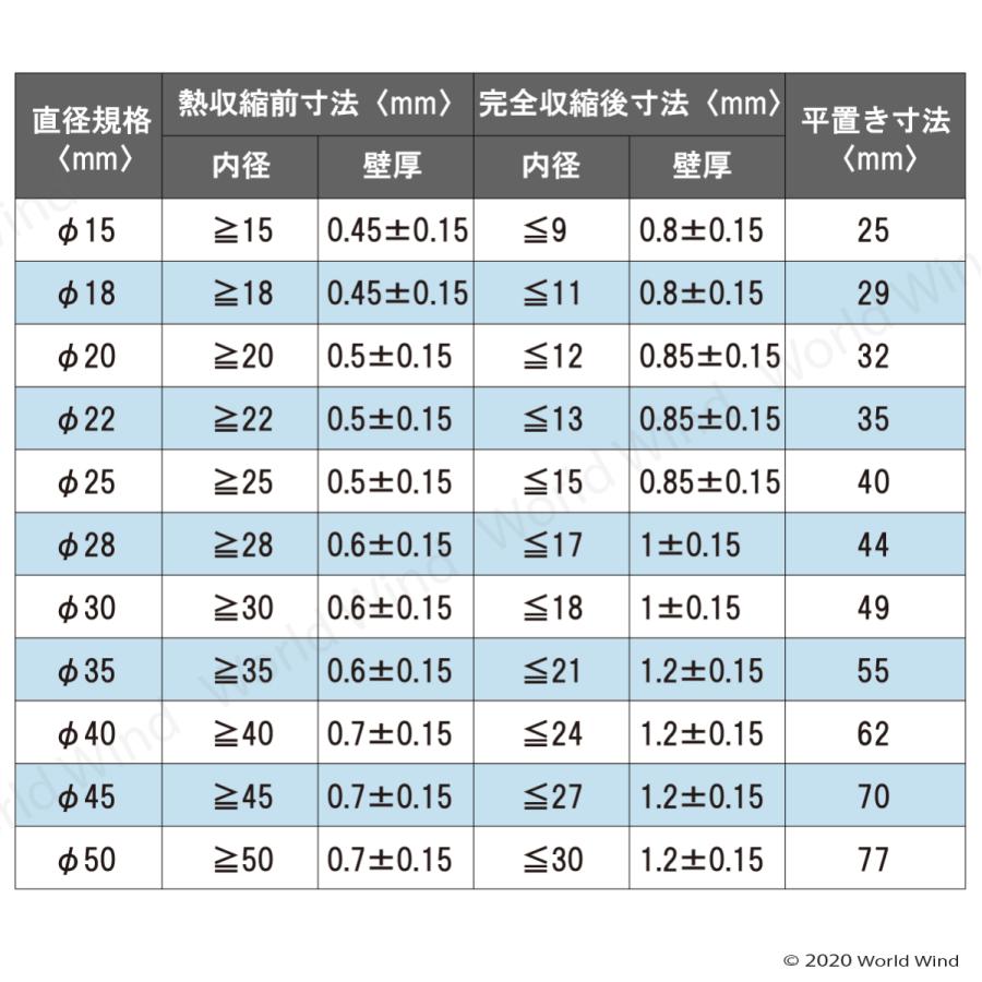 熱収縮 ラバー グリップ チューブ ロッド 釣り竿 カバー 内径40mm |  | 06