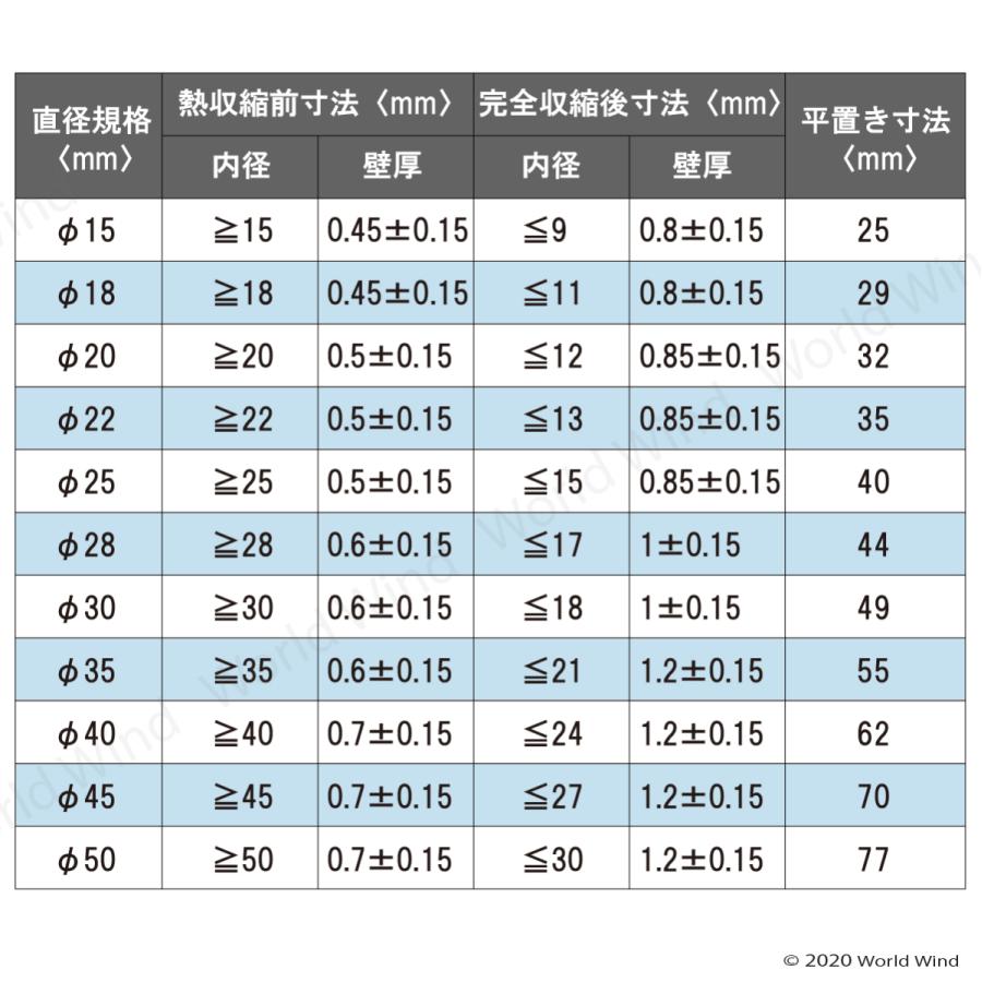 熱収縮 ラバー グリップ チューブ ロッド 釣り竿 カバー 内径50mm |  | 06