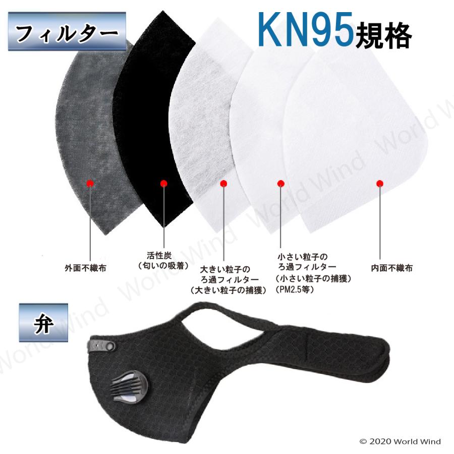 スポーツマスク ランニング ジム バイク 自転車 PM2.5 花粉 コロナ 高機能 フィルター付 |  | 01