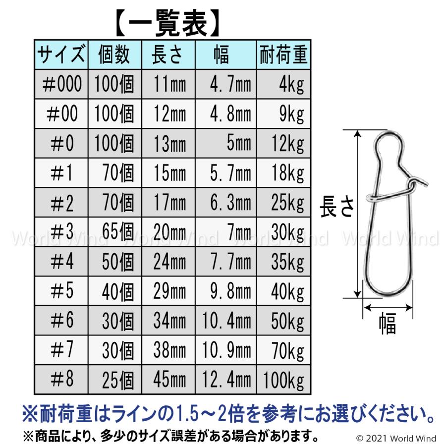 クイック スナップ 釣り具 仕掛け #000~#8 100~25個 : World