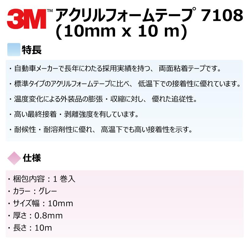 プロ仕様 3M (スリーエム) 両面テープ アクリルフォームテープ 1巻