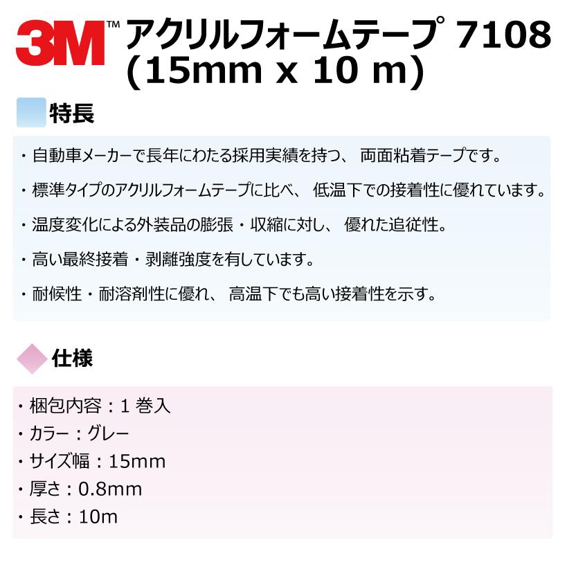 プロ仕様 3M (スリーエム) 両面テープ アクリルフォームテープ 1巻