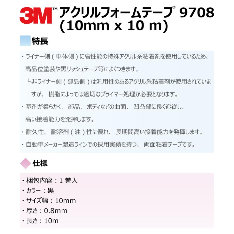 プロ仕様 3M (スリーエム) 両面テープ アクリルフォームテープ 1巻
