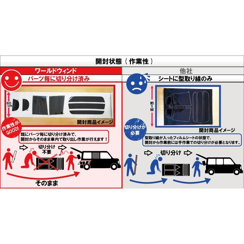 66mm幅 プラヘラ付 カーフィルム カット済み 車種別 スモーク エスティマ R50系 R系 リアセット Fa42 66 ワールドウインド株式会社 通販 Yahoo ショッピング